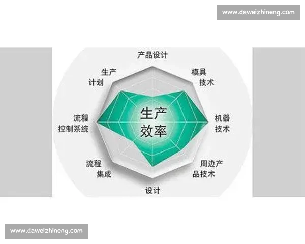 聚焦短期目标提升效率制定合理计划推动快速进步
