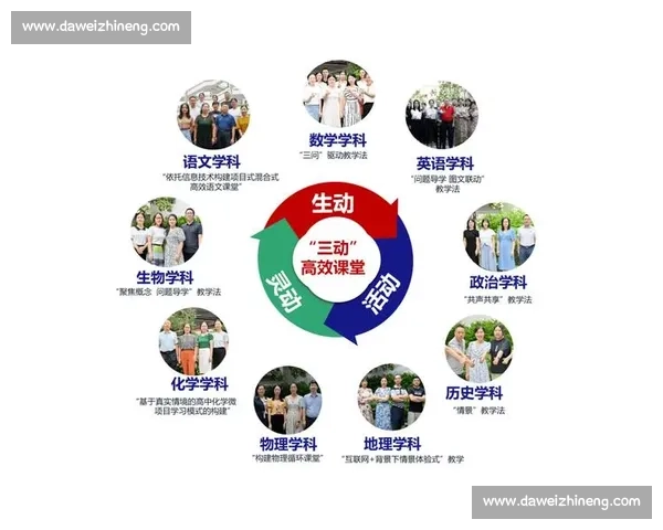 以核心素养导向深化学校体育教育目标体系构建与实践路径探索研究