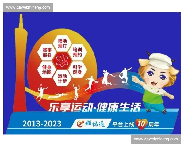 全民健身新时代:探索多样体育活动提升身心健康的实践与策略 全民健身新时代:探索多样体育活动提升身心健康的实践与策略