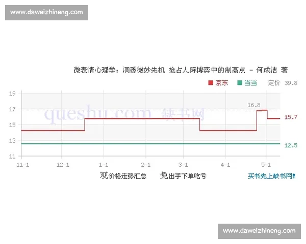 体育竞技中的战术布局与心理博弈全方位解析与应用策略