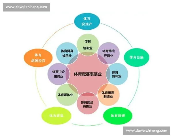 打造卓越团队协作，实现体育竞技目标的新策略与路径