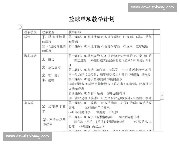 新时代体育教育改革背景下高校学生核心素养培养与课程创新实践研究 新时代体育教育改革背景下高校学生核心素养培养与课程创新实践研究