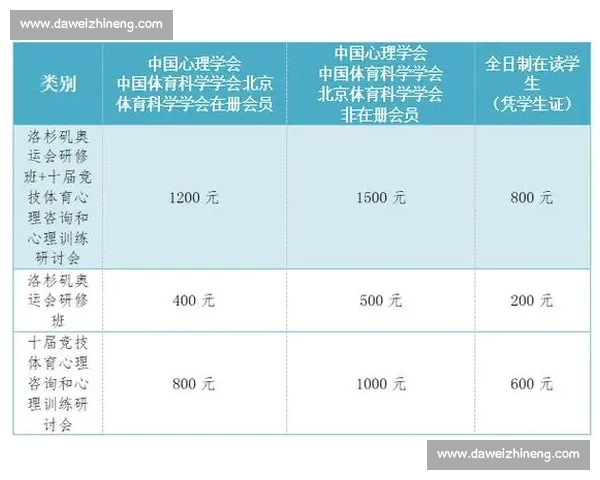 体育心理发展视角下青少年运动能力与心理素质协同提升研究