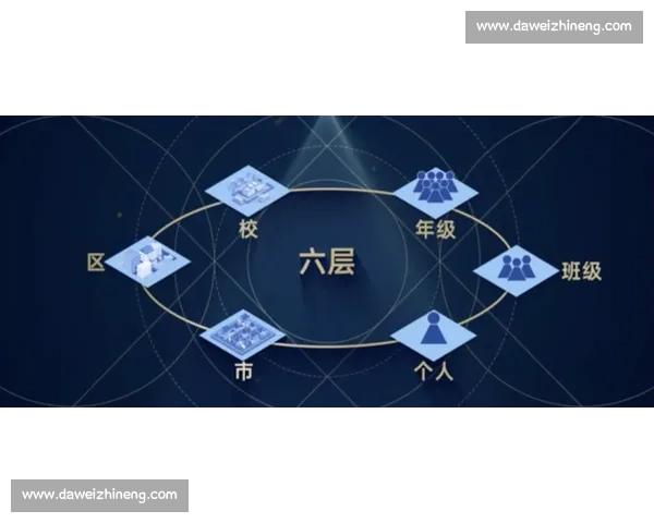 体育心理发展视角下青少年运动能力与心理素质协同提升研究 体育心理发展视角下青少年运动能力与心理素质协同提升研究