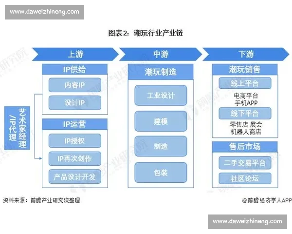 全球体育联盟格局解析与未来发展趋势深度研究报告 全球体育联盟格局解析与未来发展趋势深度研究报告